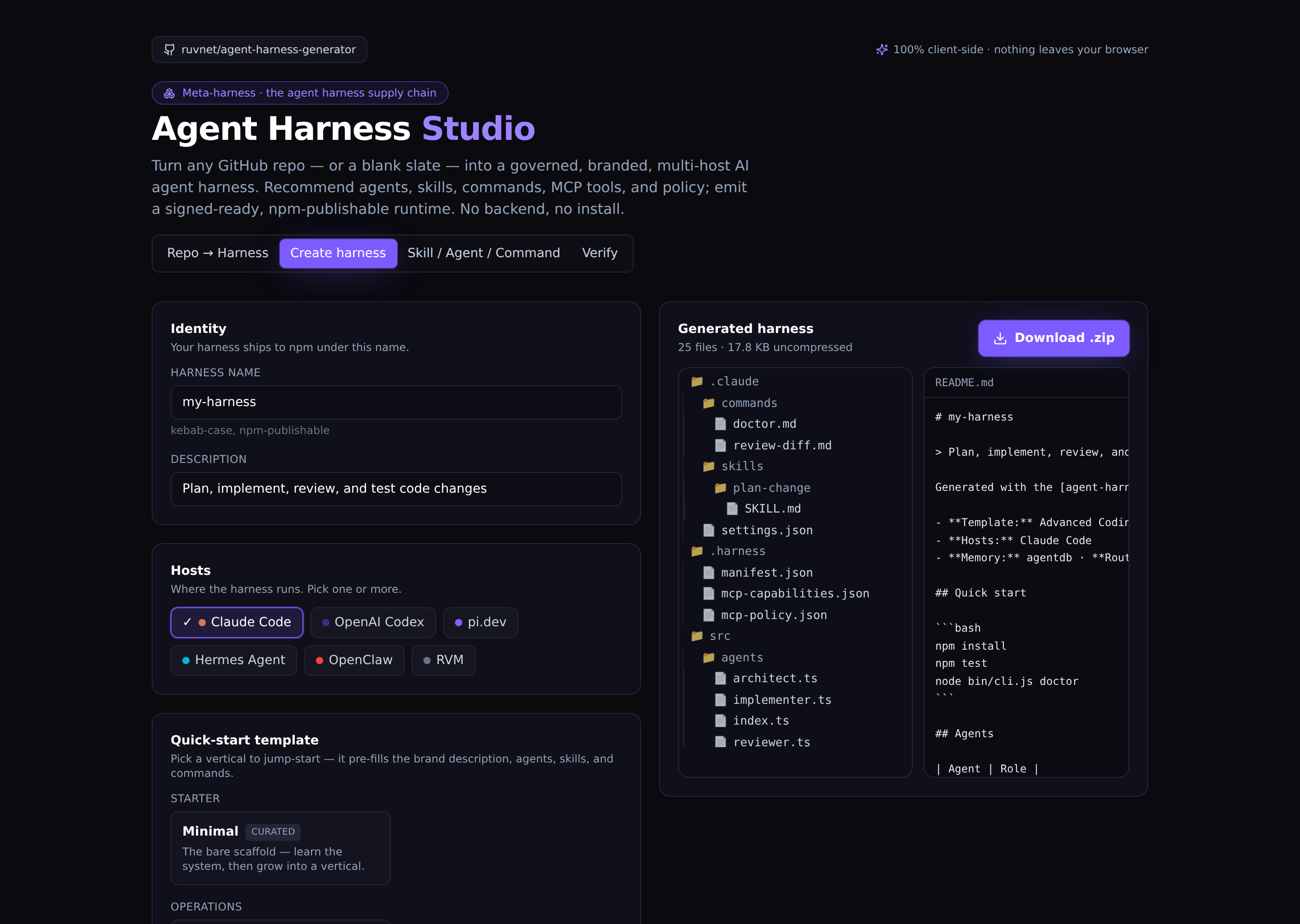 ruvnet/agent-harness-generator cover