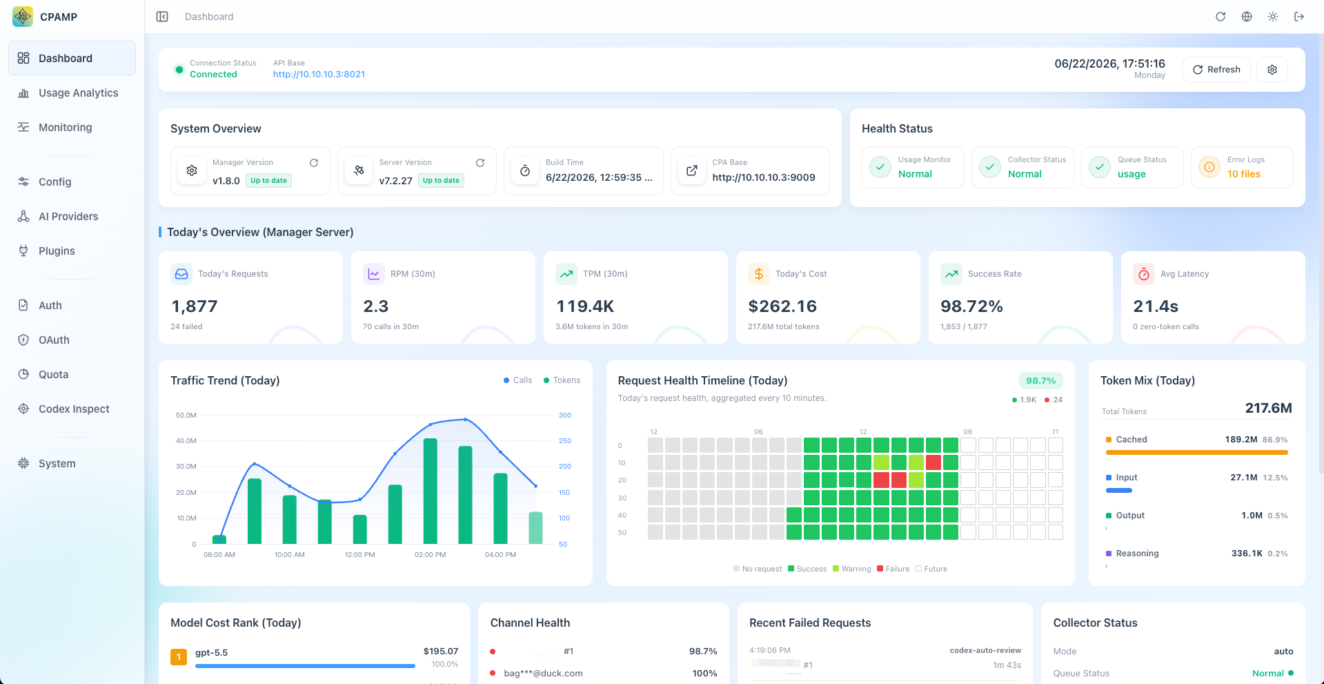seakee/CPA-Manager-Plus cover