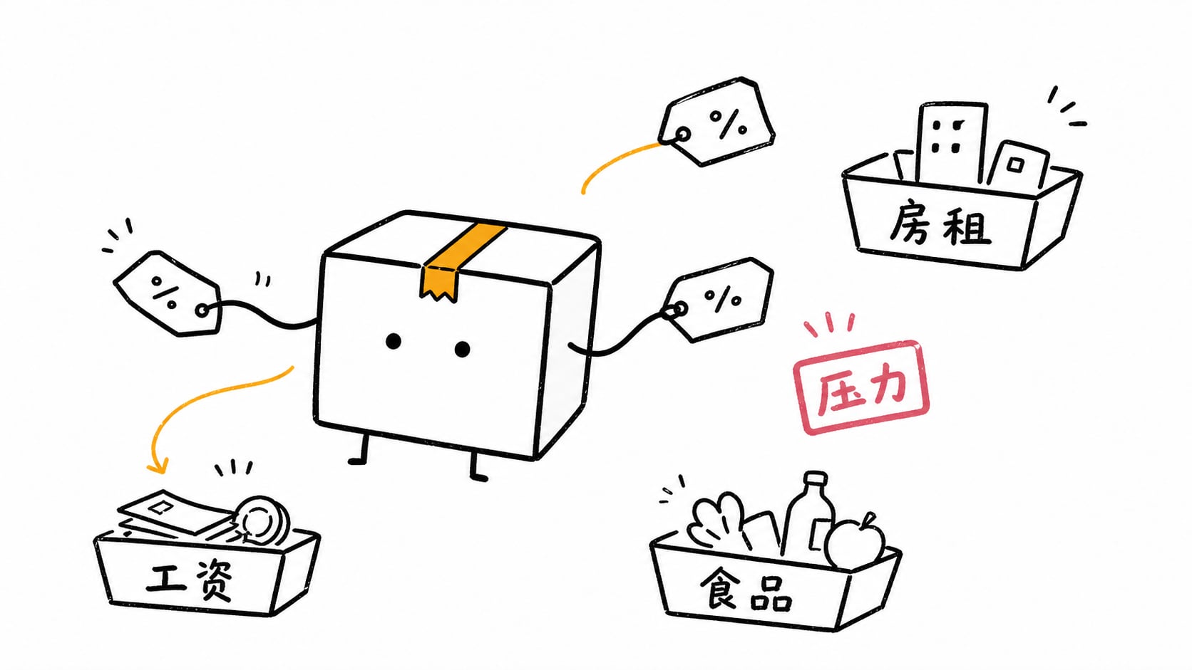 okooo5km/5km-littlebox-illustrations cover