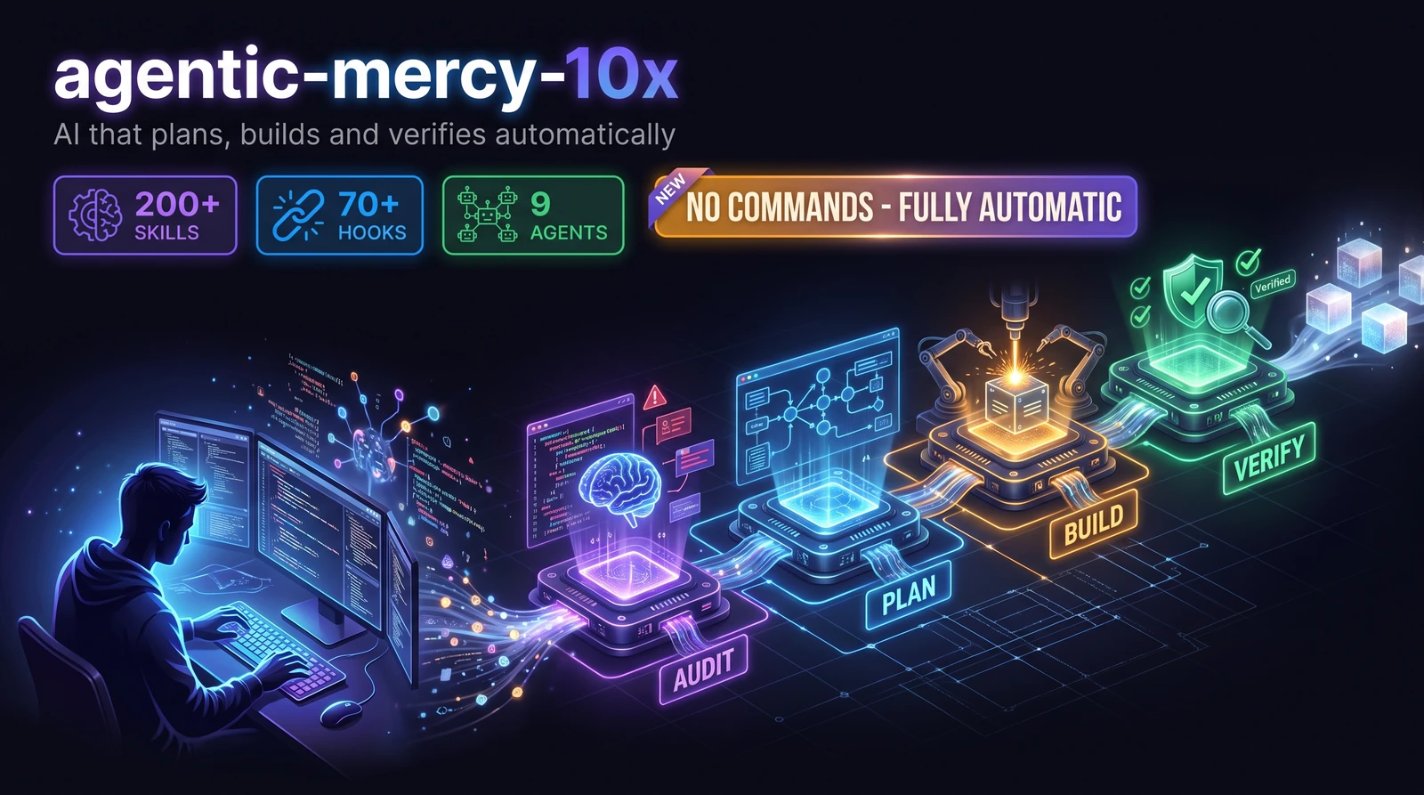 AjayIrkal23/agentic-mercy-10x cover