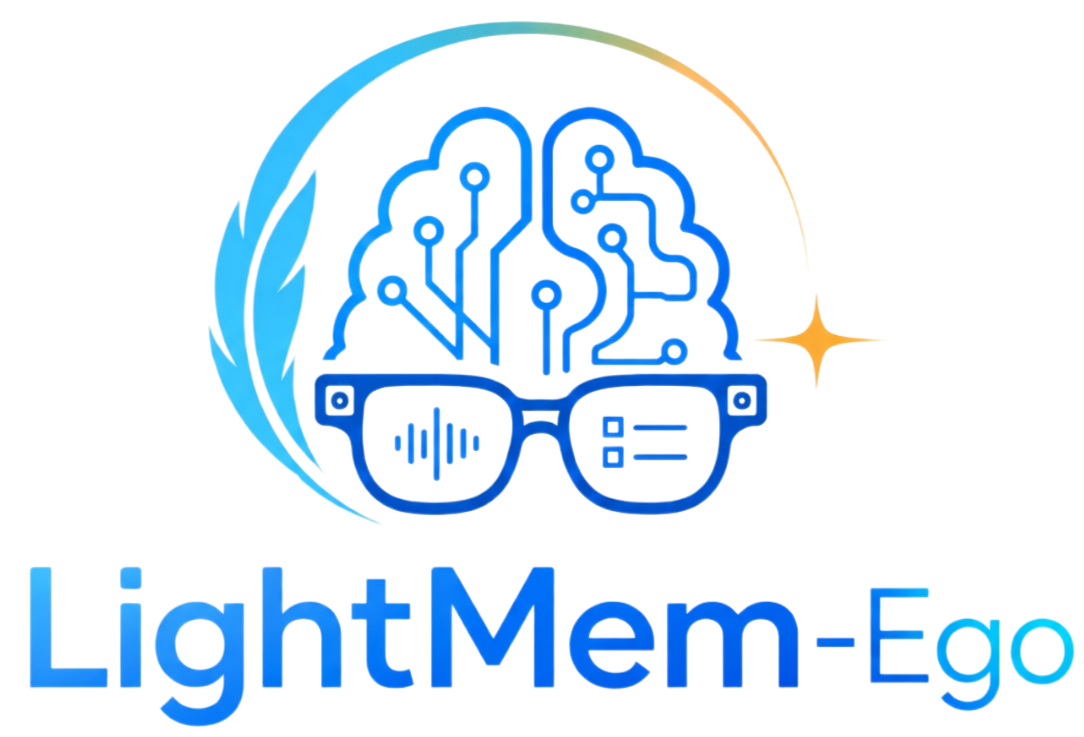 zjunlp/LightMem-Ego
