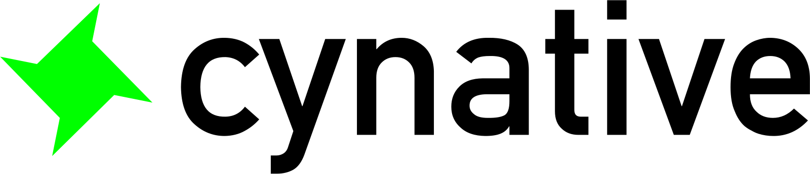cynative/cynative cover
