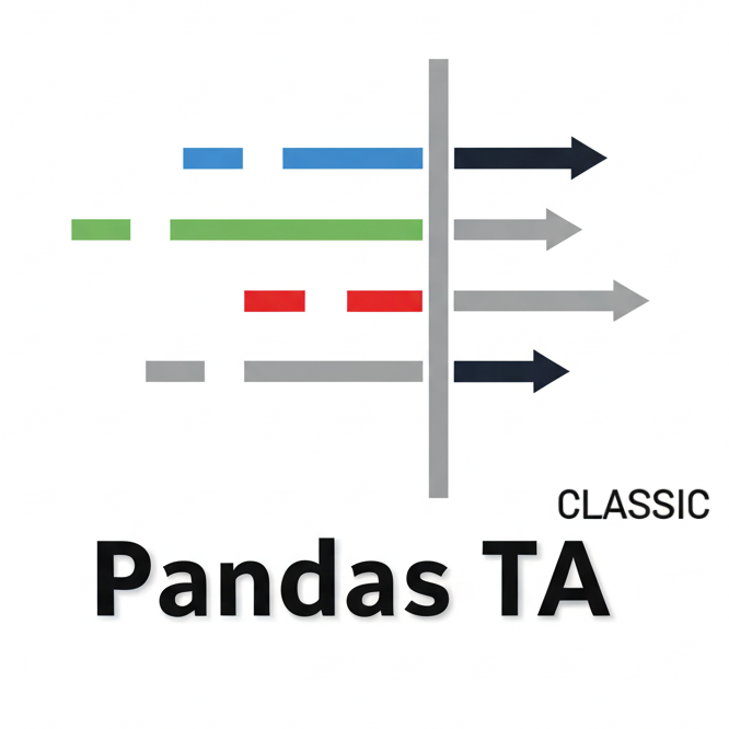 xgboosted/pandas-ta-classic cover