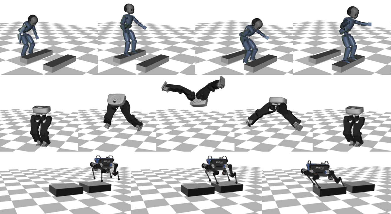 loco-3d/crocoddyl cover