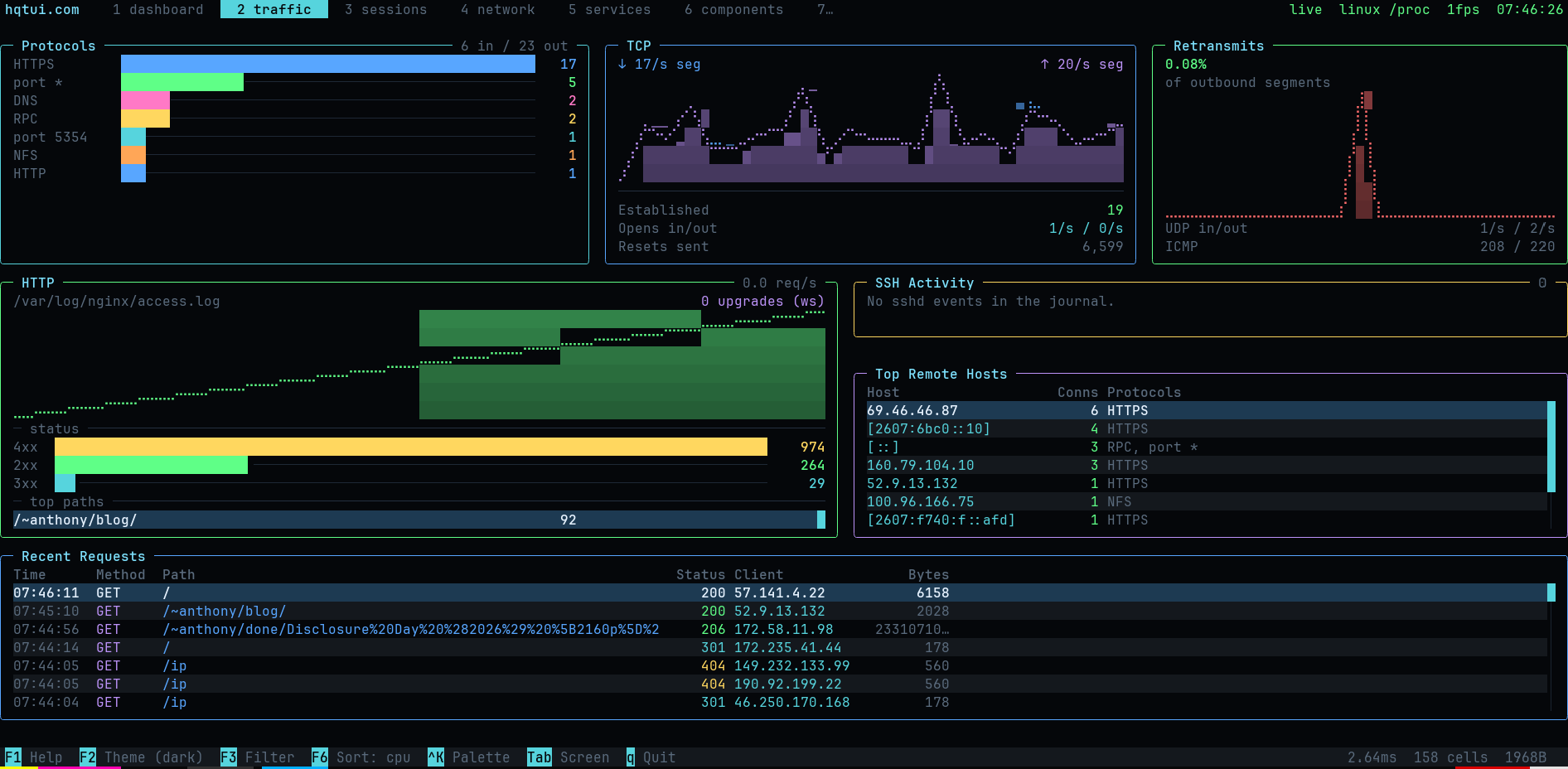 profullstack/hqtui cover