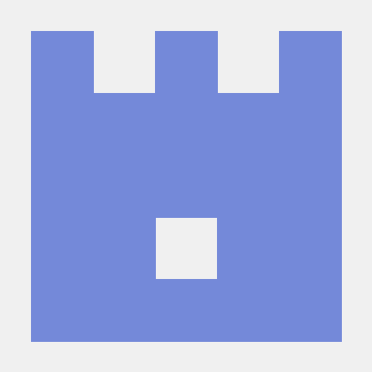 topcss