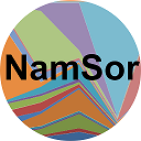 OpenAPITools/openapi-generator cover